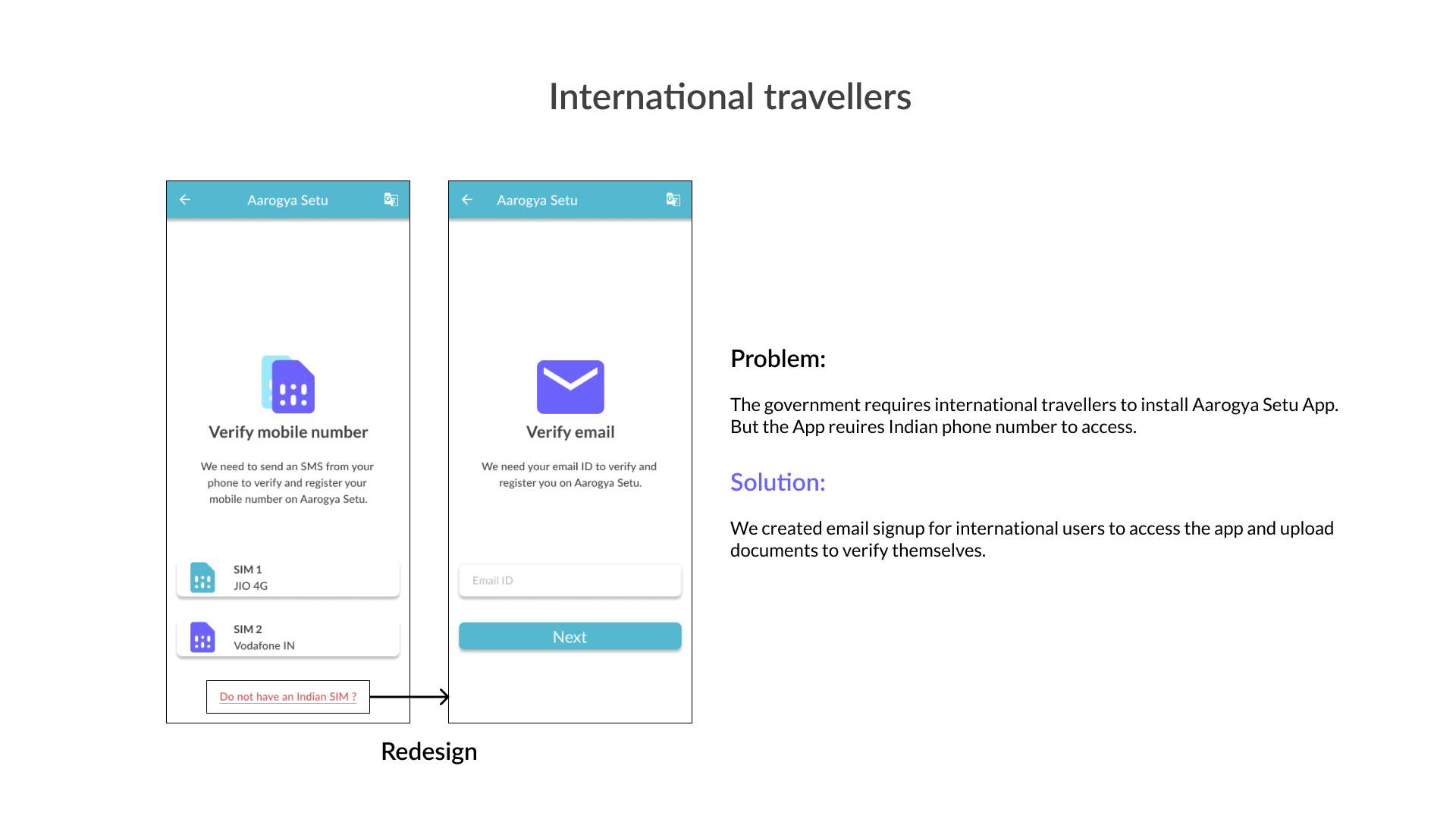 International travels solution