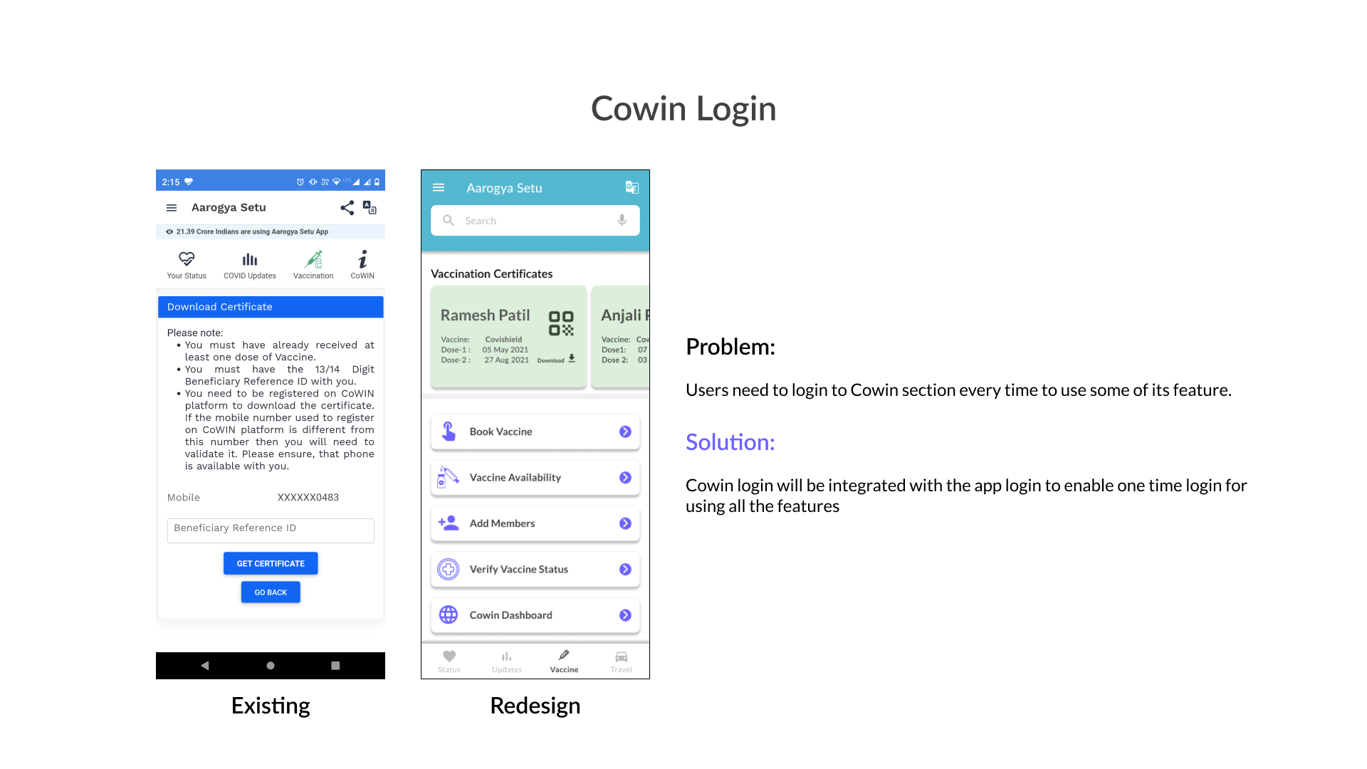 Cowin solution