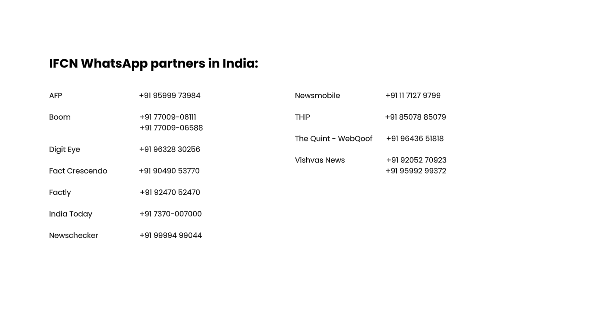 Fact-checkers contact details