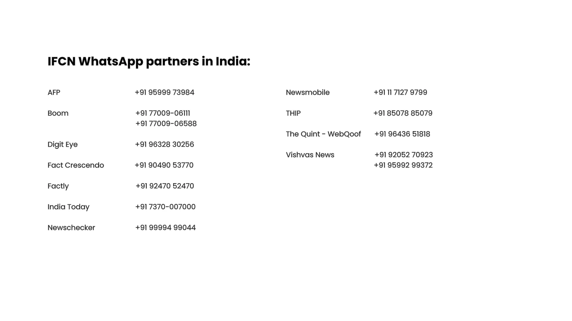 Fact-checkers contact details
