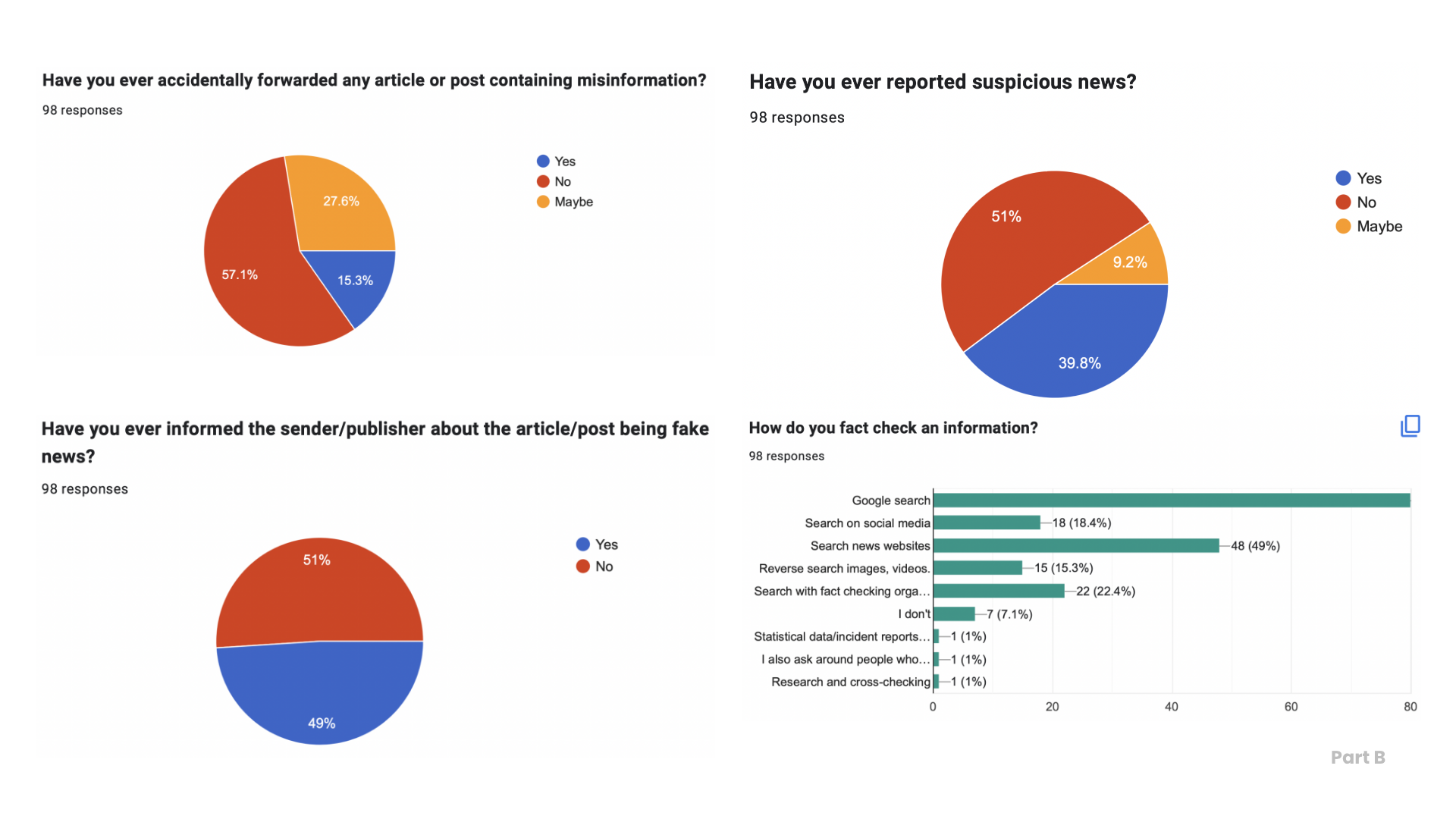 survey report page 3