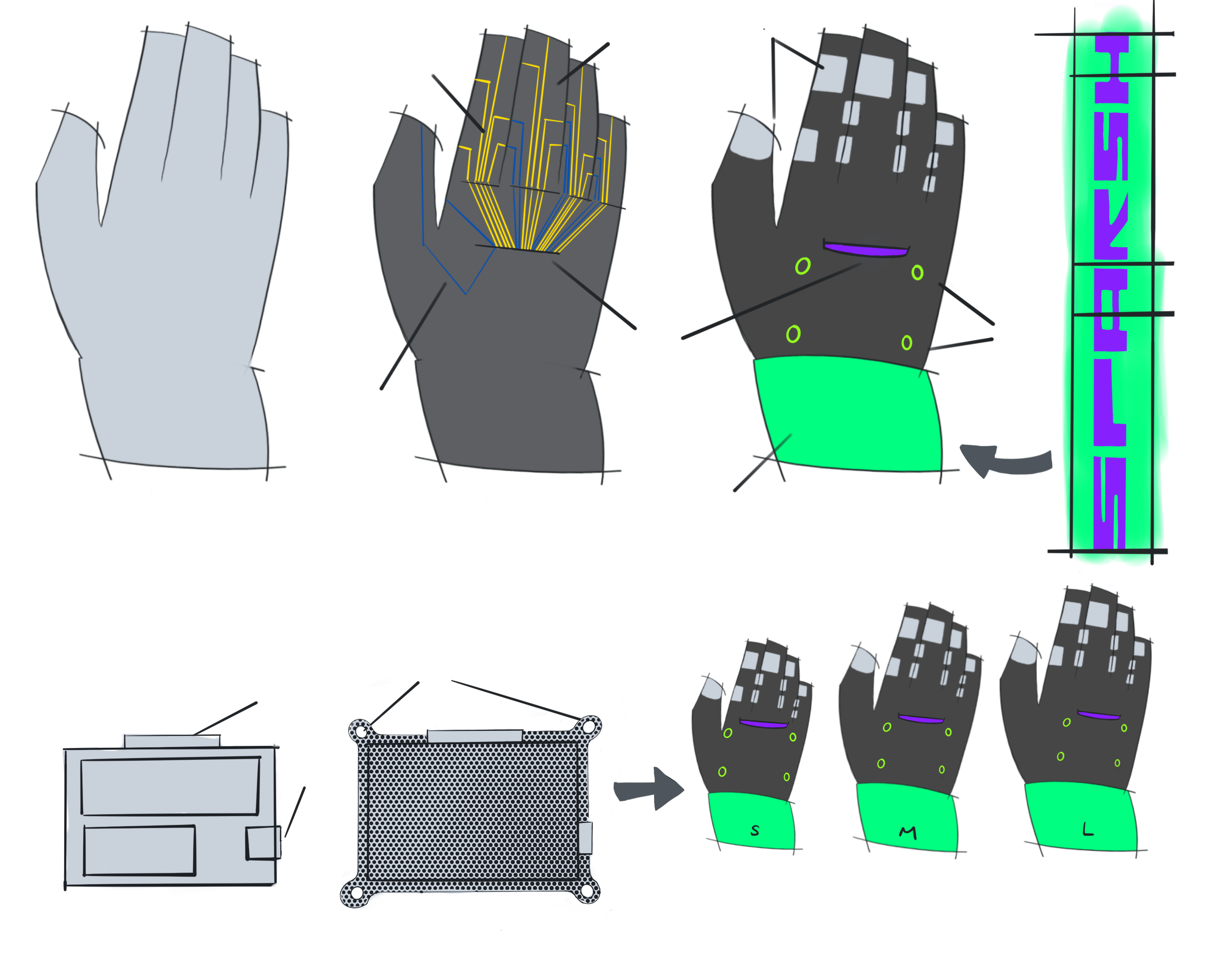 VR gloves breakdown